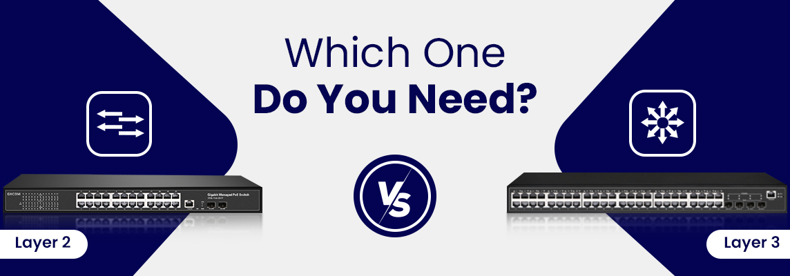 Network Switch — Layer 2 Vs Layer 3: Which One Do You Need